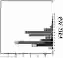 Fig. 42 - ETHYLENE-TO-LIQUIDS SYSTEMS AND METHODS
