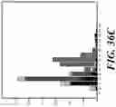 Fig. 43 - ETHYLENE-TO-LIQUIDS SYSTEMS AND METHODS