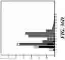 Fig. 44 - ETHYLENE-TO-LIQUIDS SYSTEMS AND METHODS