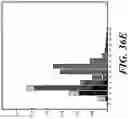 Fig. 45 - ETHYLENE-TO-LIQUIDS SYSTEMS AND METHODS