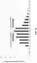 Fig. 47 - ETHYLENE-TO-LIQUIDS SYSTEMS AND METHODS