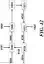 Fig. 51 - ETHYLENE-TO-LIQUIDS SYSTEMS AND METHODS