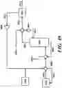 Fig. 60 - ETHYLENE-TO-LIQUIDS SYSTEMS AND METHODS