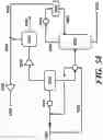 Fig. 61 - ETHYLENE-TO-LIQUIDS SYSTEMS AND METHODS
