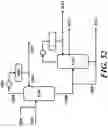 Fig. 63 - ETHYLENE-TO-LIQUIDS SYSTEMS AND METHODS