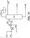 Fig. 64 - ETHYLENE-TO-LIQUIDS SYSTEMS AND METHODS