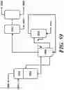 Fig. 70 - ETHYLENE-TO-LIQUIDS SYSTEMS AND METHODS
