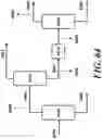 Fig. 75 - ETHYLENE-TO-LIQUIDS SYSTEMS AND METHODS