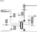 Fig. 07 - Process and apparatus for separating ethylene