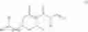 Fig. 04 - Cyclohexene derivatives as perfuming ingredients