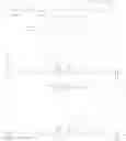 Fig. 06 - Ester compounds, method for the preparation thereof and use thereof