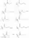Fig. 135 - Treprostinil derivatives and compositions and uses thereof