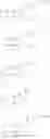 Fig. 40 - Treprostinil derivatives and compositions and uses thereof