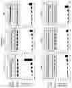 Fig. 04 - Bisaminoquinoline compounds, pharmaceutical compositions prepared therefrom and their use