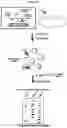 Fig. 05 - Photoreactive ligands and uses thereof