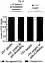 Fig. 37 - Photoreactive ligands and uses thereof