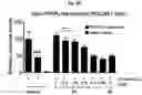 Fig. 49 - Photoreactive ligands and uses thereof