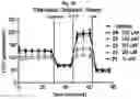 Fig. 60 - Photoreactive ligands and uses thereof