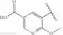 Fig. 10 - FXR (NR1H4) modulating compounds