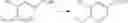 Fig. 43 - FXR (NR1H4) modulating compounds