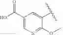 Fig. 60 - FXR (NR1H4) modulating compounds