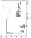 Fig. 06 - Process for preparation of apalutamide