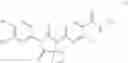 Fig. 20 - Process for preparation of apalutamide