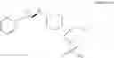 Fig. 51 - Salts of an LSD1 inhibitor and processes for preparing the same