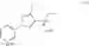 Fig. 08 - Pyrazole Amine Reactive Crystallization