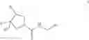 Fig. 04 - Compounds as modulators of ROR gamma