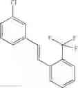 Fig. 88 - Compounds as modulators of ROR gamma