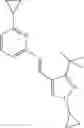 Fig. 97 - Compounds as modulators of ROR gamma