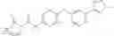 Fig. 177 - N-(azaaryl)cyclolactam-1-carboxamide derivative, preparation method therefor, and use thereof