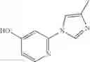 Fig. 65 - N-(azaaryl)cyclolactam-1-carboxamide derivative, preparation method therefor, and use thereof