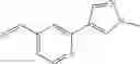 Fig. 68 - N-(azaaryl)cyclolactam-1-carboxamide derivative, preparation method therefor, and use thereof