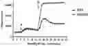 Fig. 01 - Biaryl piperidine amide compounds and methods of use thereof