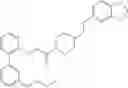 Fig. 153 - Biaryl piperidine amide compounds and methods of use thereof