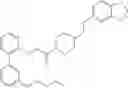 Fig. 155 - Biaryl piperidine amide compounds and methods of use thereof