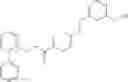 Fig. 196 - Biaryl piperidine amide compounds and methods of use thereof