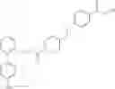 Fig. 199 - Biaryl piperidine amide compounds and methods of use thereof