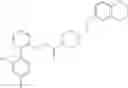 Fig. 245 - Biaryl piperidine amide compounds and methods of use thereof