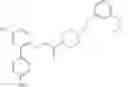 Fig. 320 - Biaryl piperidine amide compounds and methods of use thereof