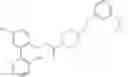 Fig. 321 - Biaryl piperidine amide compounds and methods of use thereof