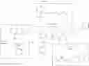 Fig. 352 - Biaryl piperidine amide compounds and methods of use thereof