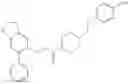 Fig. 401 - Biaryl piperidine amide compounds and methods of use thereof