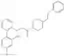 Fig. 596 - Biaryl piperidine amide compounds and methods of use thereof