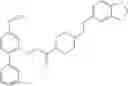 Fig. 62 - Biaryl piperidine amide compounds and methods of use thereof