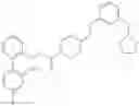 Fig. 674 - Biaryl piperidine amide compounds and methods of use thereof