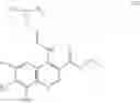Fig. 104 - SMALL MOLECULE AGONISTS AND ANTAGONISTS OF NR2F6 ACTIVITY IN ANIMALS