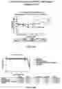 Fig. 17 - SMALL MOLECULE AGONISTS AND ANTAGONISTS OF NR2F6 ACTIVITY IN ANIMALS